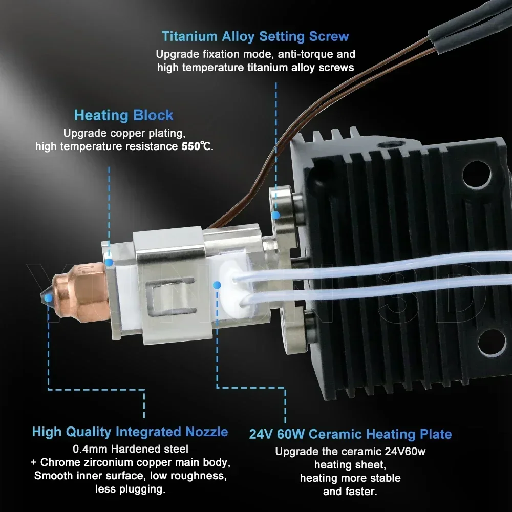 New Upgraded Hotend For Creali - Creality Printer K1 review and price